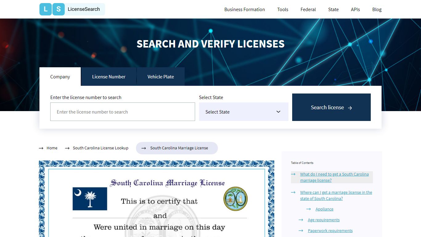 South Carolina Marriage License | License Search